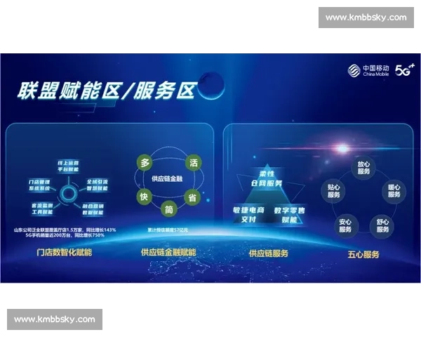 聚焦5 vs 5团队竞技模式的策略协作与对抗魅力解析核心玩法与战术演进全景解读